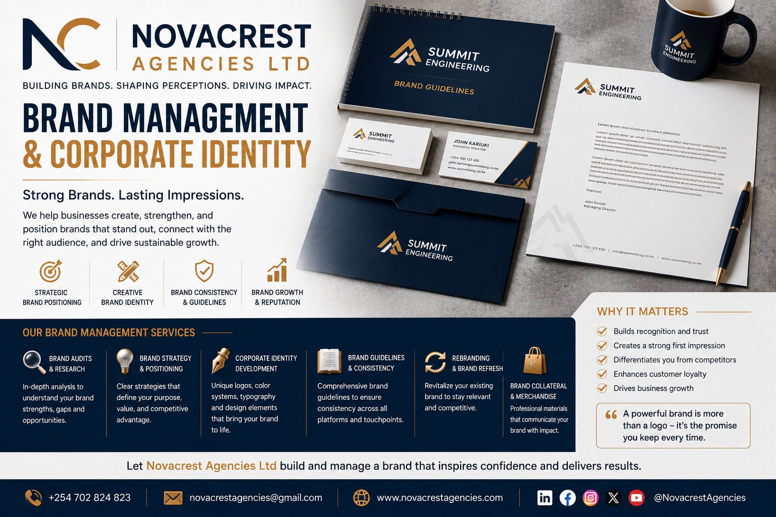 Novacrest Agencies Ltd